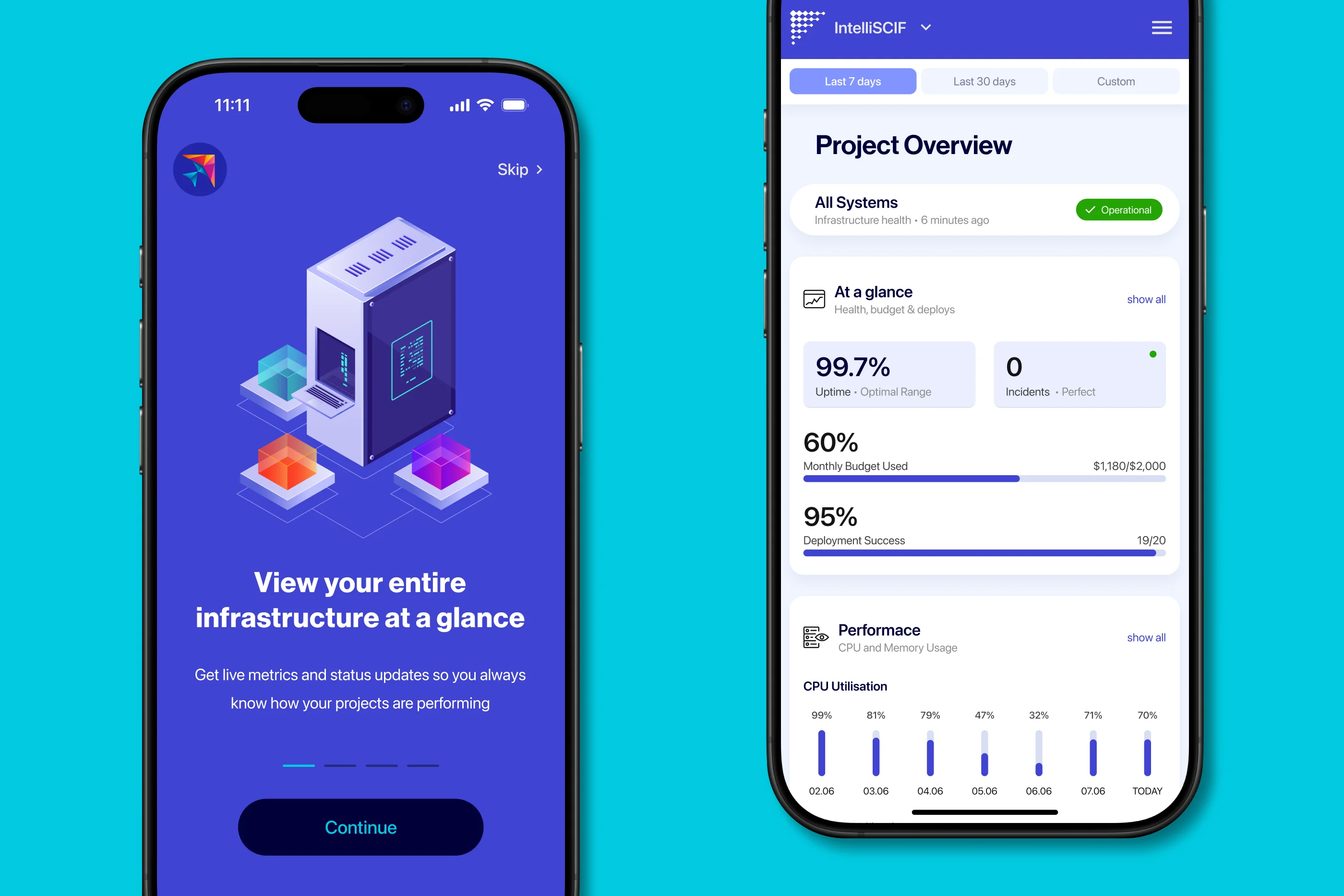 evostack mobile app onboarding and dashboard screens